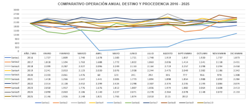 Captura-de-pantalla-2025-10-10-141544