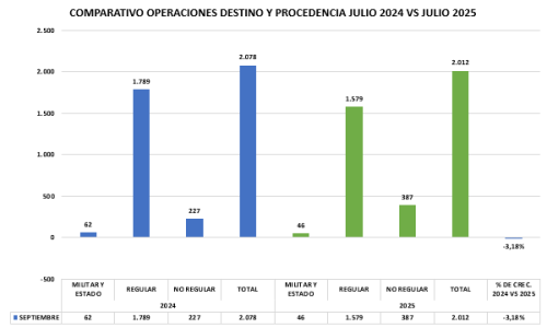 Captura-de-pantalla-2025-10-10-141551