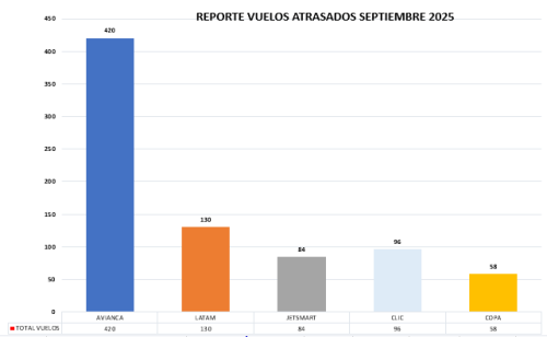 Captura-de-pantalla-2025-10-10-141559