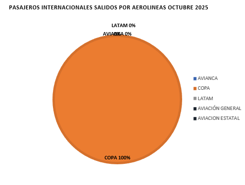 Captura-de-pantalla-2025-11-12-161638