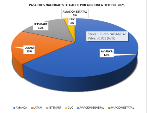 Captura-de-pantalla-2025-11-12-161647