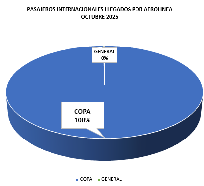 Captura-de-pantalla-2025-11-12-161653