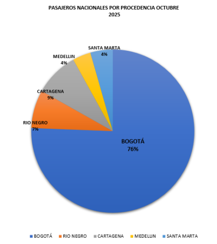 Captura-de-pantalla-2025-11-12-161719