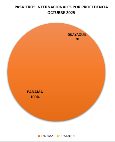 Captura-de-pantalla-2025-11-12-161725