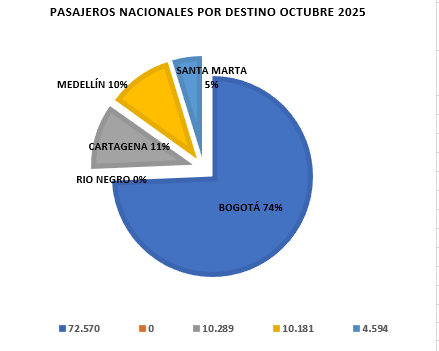 Captura-de-pantalla-2025-11-12-161740