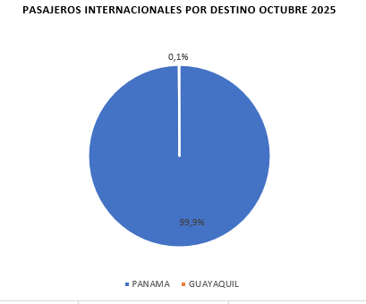 Captura-de-pantalla-2025-11-12-161747