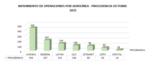 Captura-de-pantalla-2025-11-12-161803