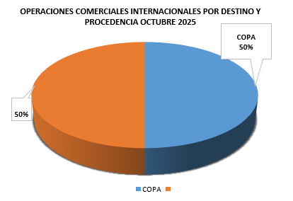 Captura-de-pantalla-2025-11-12-161822