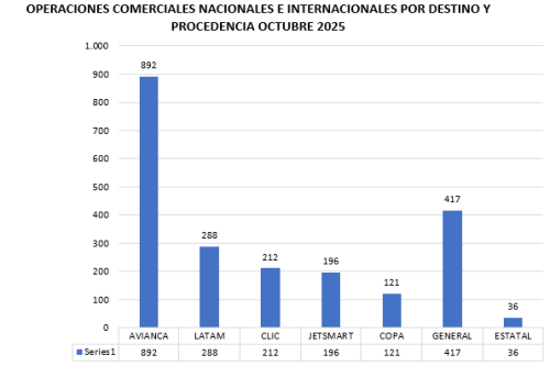 Captura-de-pantalla-2025-11-12-161836