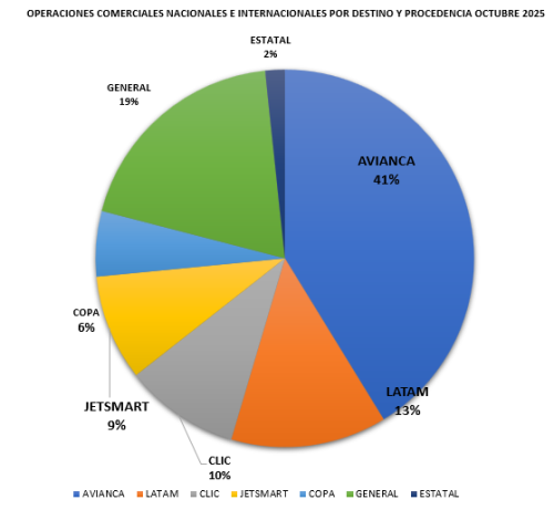 Captura-de-pantalla-2025-11-12-161852