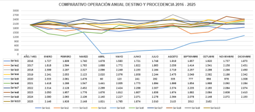 Captura-de-pantalla-2025-11-12-161917