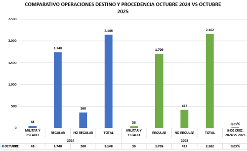 Captura-de-pantalla-2025-11-12-161926
