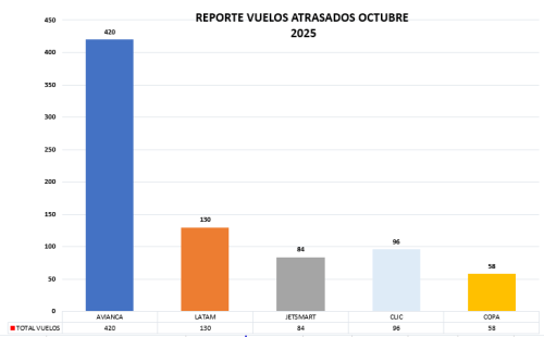 Captura-de-pantalla-2025-11-12-161940