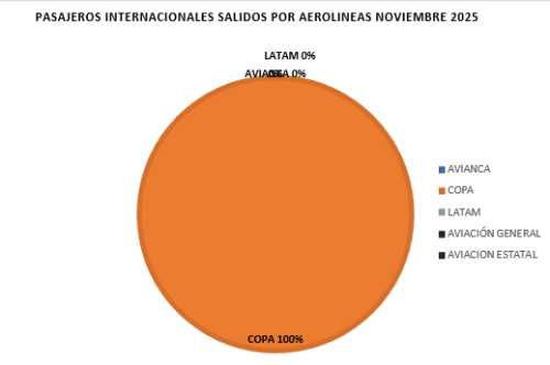 Captura-de-pantalla-2025-12-16-114513