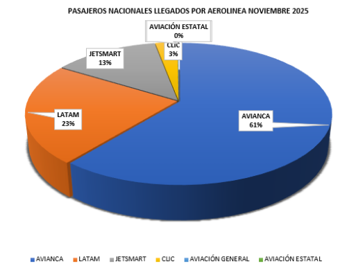Captura-de-pantalla-2025-12-16-114522