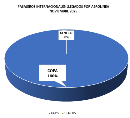 Captura-de-pantalla-2025-12-16-114530