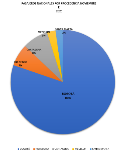 Captura-de-pantalla-2025-12-16-114548