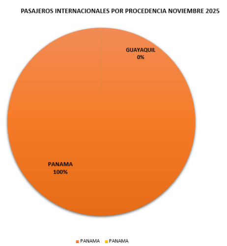 Captura-de-pantalla-2025-12-16-114557