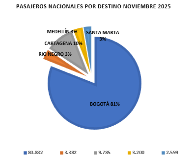 Captura-de-pantalla-2025-12-16-114606