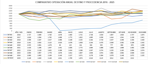 Captura-de-pantalla-2025-12-16-114624