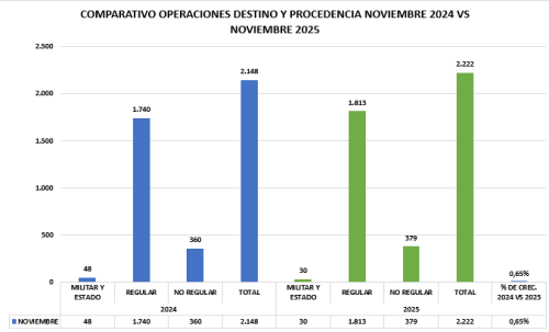 Captura-de-pantalla-2025-12-16-114633