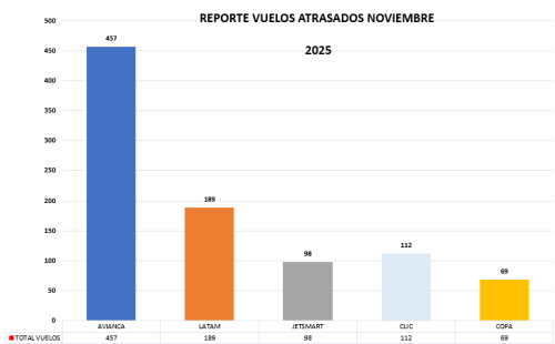 Captura-de-pantalla-2025-12-16-114652