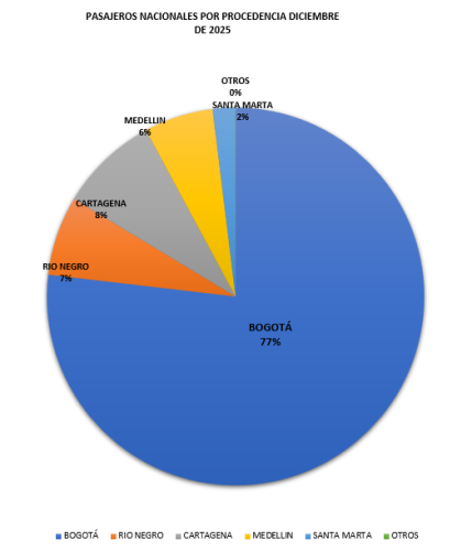 Captura-de-pantalla-2026-02-16-151510