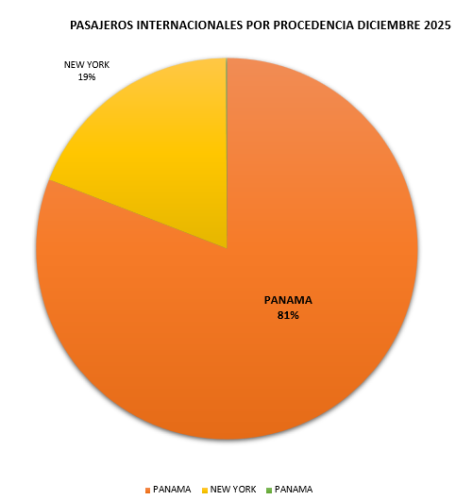 Captura-de-pantalla-2026-02-16-151516