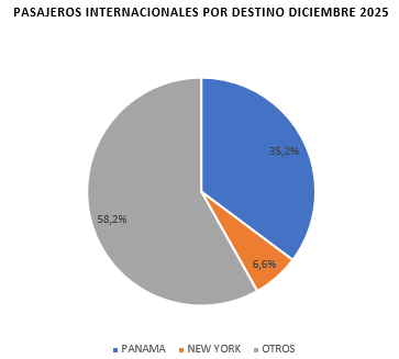 Captura-de-pantalla-2026-02-16-151529