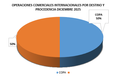 Captura-de-pantalla-2026-02-17-083317