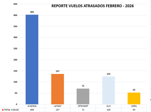 Captura-de-pantalla-2026-03-11-145321