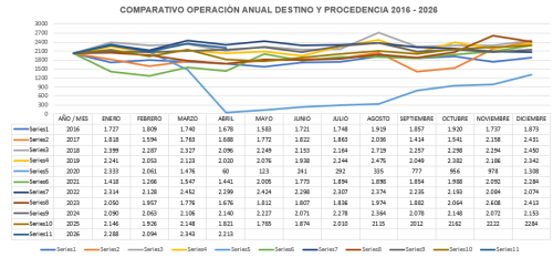 Captura-de-pantalla-2026-05-14-095544