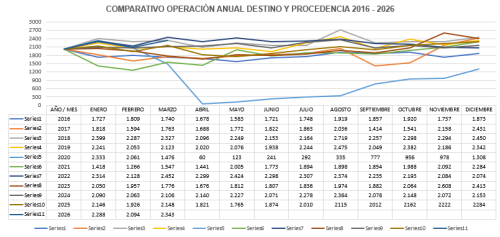 Captura-de-pantalla-2026-05-14-100536
