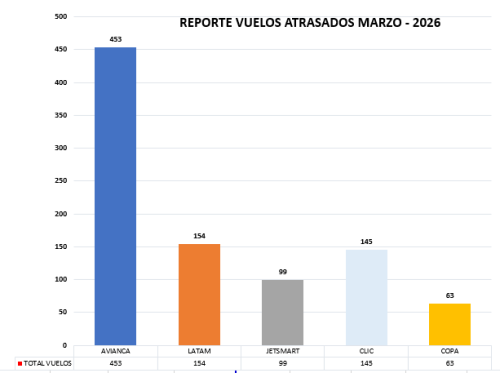 Captura-de-pantalla-2026-05-14-100546