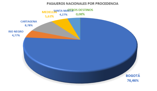 Captura-de-pantalla-2026-07-15-115205