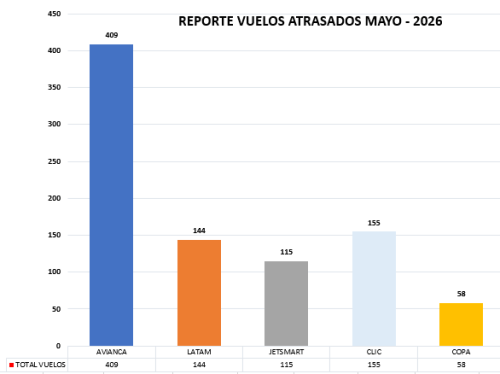 Captura-de-pantalla-2026-07-15-115510