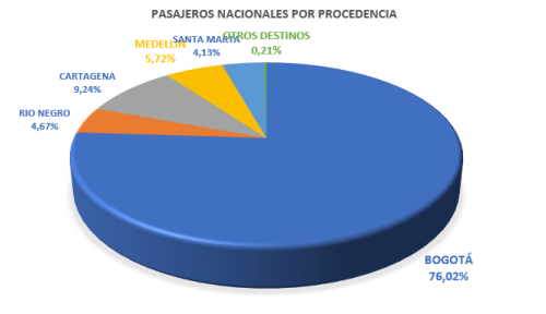 Captura-de-pantalla-2026-07-21-120633