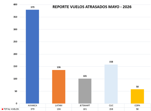 Captura-de-pantalla-2026-07-21-120901