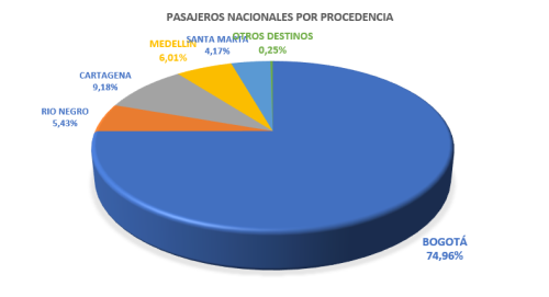 Captura-de-pantalla-2026-08-06-150008