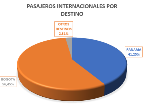 Captura-de-pantalla-2026-08-06-150037